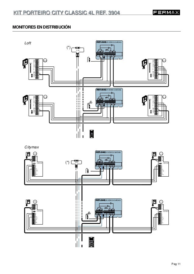 fermax wiring diagram 21 wiring diagram images wiring fermax wiring diagram 21 wiring diagram images wiring
